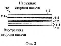 Обладающая барьерными свойствами частично металлизированная пленка (патент 2536193)