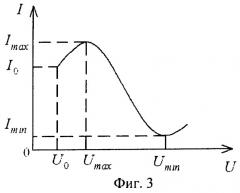 Джозефсоновский криотрон и способ его изготовления (патент 2364009)