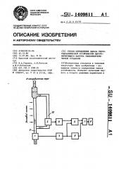 Способ определения запаса теплогидравлической устойчивости парогенерирующего контура теплоэнергетической установки (патент 1409811)