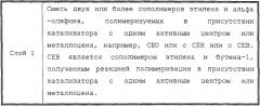 Усовершенствованные структуры из полимеров, полученных с применением катализаторов с одним активным центром (патент 2248885)