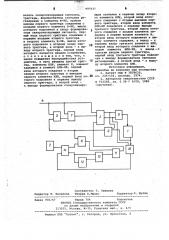 Устройство для управления динамической памятью (патент 997037)