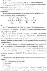 Лиганд комплекса рутения, комплекс рутения, катализатор комплекса рутения и способы его получения и применения (патент 2435778)