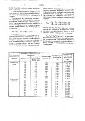 Способ определения коэффициента агрегирования минерального порошка для асфальто-бетонных смесей (патент 1689799)