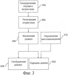 Система передачи информации с созданием информации о техническом обслуживании, способ передачи информации (варианты) (патент 2444060)