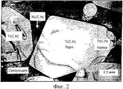 Боридные керметы с повышенной эрозионной и коррозионной стойкостью (патент 2360019)