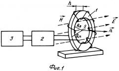 Измеритель проекции вектора напряженности переменного электрического поля (патент 2303820)