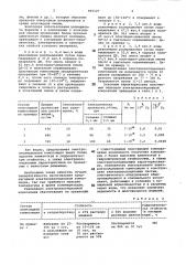 Электроизоляционная композиция (патент 995127)