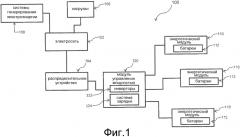 Система аккумулирования энергии+ (патент 2575862)