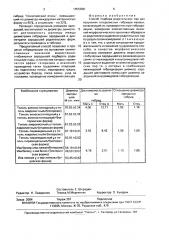 Способ барны н.н. подбора родительских пар для получения гетерозисных гибридов ивовых (патент 1655388)