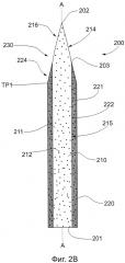 Многокомпонентная щетинка, содержащая компоненты с различными добавками для ухода за полостью рта, и приспособление для ухода за полостью рта, содержащее такую винтовую щетинку (патент 2639640)