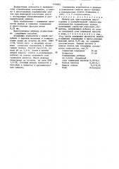 Шликер для приготовления пресс-порошка (патент 1316993)