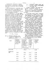 Способ изготовления плакирующей заготовки (патент 1371723)