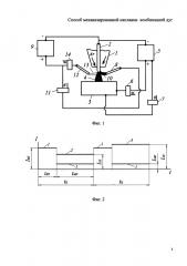 Способ механизированной наплавки комбинацией дуг (патент 2649351)