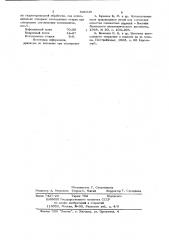 Сырьевая смесь для изготовления автоклавных материалов (патент 698949)