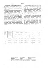 Способ отбора гусей для откорма на жирную печень (патент 1402315)