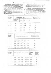 Флюс для пайки алюминия и его сплавов (патент 764906)