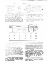 Алкидная композиция (патент 753876)