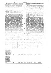 Способ регулирования освещенности растений картофеля в условиях защищенного грунта (патент 1230540)