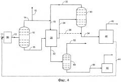 Размыкание цикла для увеличения получения олефинов (патент 2343185)