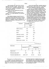 Пористая масса для заполнения ацетиленовых баллонов и способ ее приготовления (патент 605821)