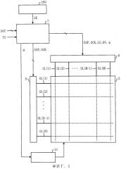 Дисплейное устройство и способ управления дисплейным устройством (патент 2496152)