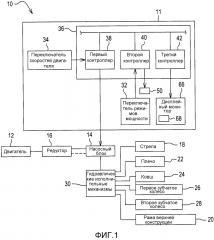 Интерфейсная система управления мощностью и скоростью двигателя (патент 2602704)