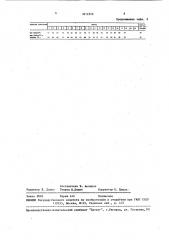 Токопроводящая композиция (патент 1612326)