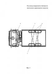 Регулятор поперечной устойчивости многоосного транспортного средства (патент 2658718)