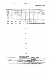 Устройство для получения порошков из расплавов (патент 1715502)