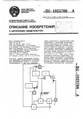 Способ управления процессом проклейки волокнистой суспензии (патент 1025766)