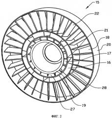 Жесткий на кручение кольцевой узел статора для авиационного двигателя (патент 2392466)