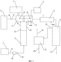 Способ некаталитического гидрообессеривания нефтепродуктов (патент 2579099)