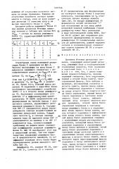 Приемник м-ичных дискретных сигналов (патент 1497746)