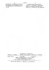 Покрытие твердых лекарственных форм (патент 1091930)