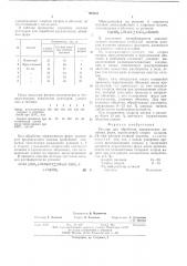 Раствор для обработки керамических литейных форм (патент 595053)