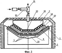 Способ термообработки окатышей (патент 2515775)