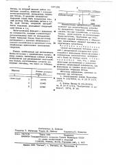 Способ изготовления бетонных изделий с декоратиной поверхностью (патент 637259)