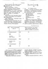 Клеевая композиция (патент 711083)