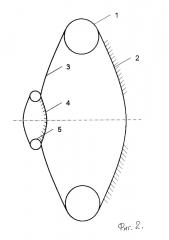 Преобразователь электромагнитного излучения телескопический пневматический адаптивный (патент 2658119)