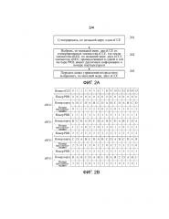 Способ и аппарат для передачи канала управления (патент 2608580)