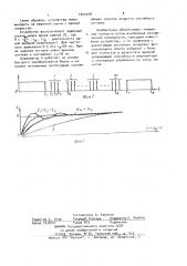 Устройство для испытания изделий на случайные широкополосные вибрации (патент 1045038)