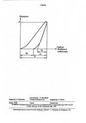 Способ определения пористости (патент 1760432)