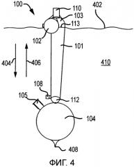 Система фотобиореактора и способ выращивания водорослей (патент 2575087)