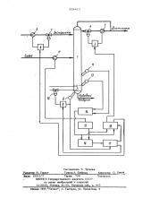 Устройство для автоматического управления процессом экстрактивной ректификации (патент 854413)