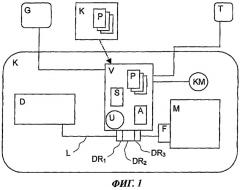 Устройство для топливной системы транспортного средства с приводом от двигателя внутреннего сгорания (патент 2413857)