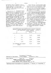 Способ фракционирования микроорганизмов (патент 1395664)