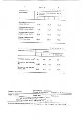 Композиция для пенопласта (патент 1407938)