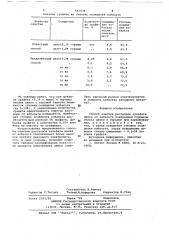 Способ очистки растворов сульфата цинка от кобальта (патент 661034)