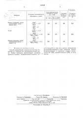 Способ переработки низкокачественный бокситов (патент 515725)