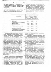 Способ получения алкалоидов спорыньи (патент 735154)
